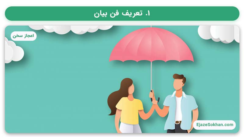 بهبود کیفیت روابط با فن بیان در سایت اعجاز سخن با مهدیه مقنی